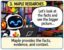 3. Maple researches